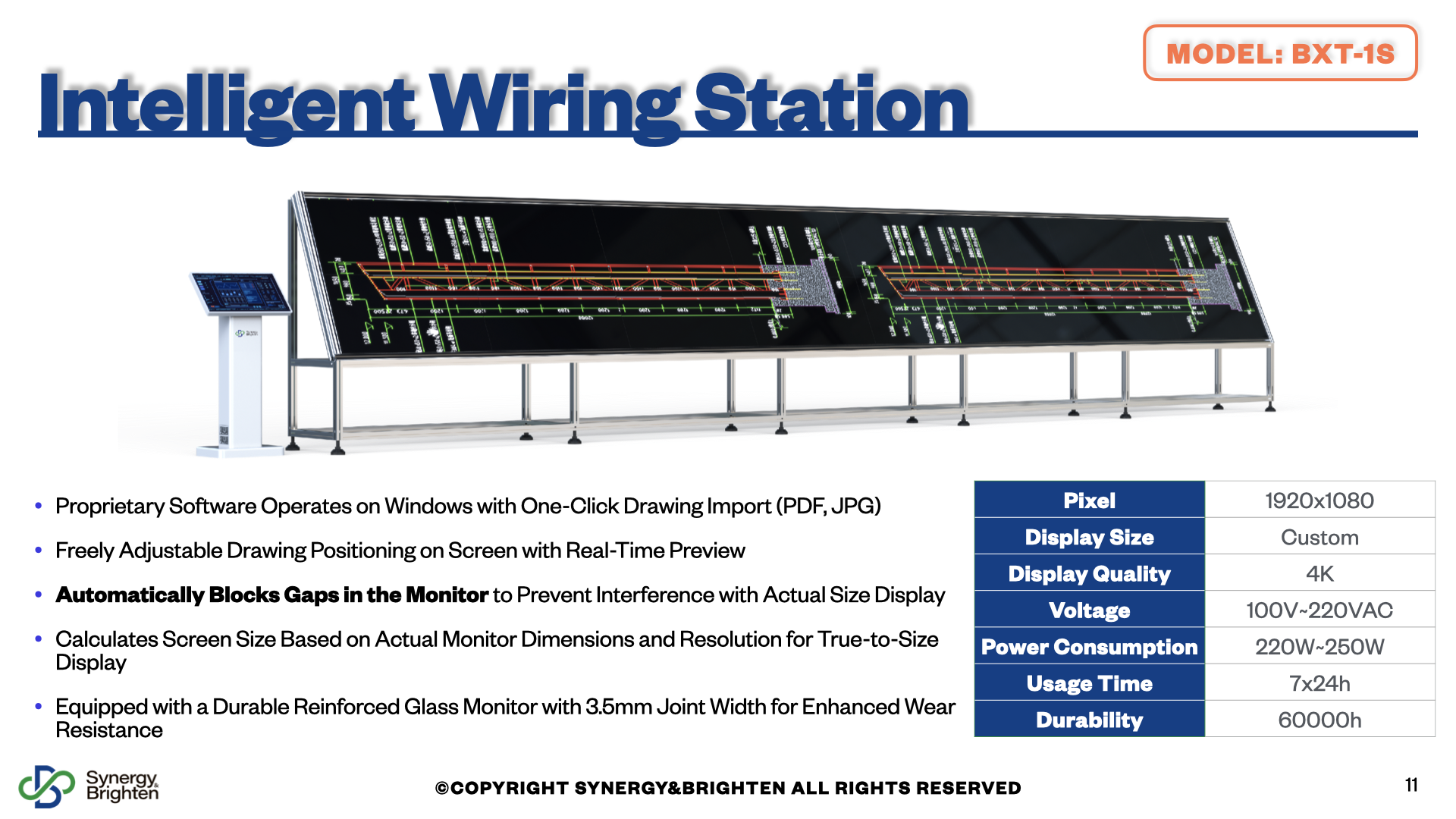 Intelligent Wiring Station